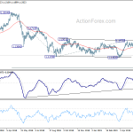 eurchf20190610a2