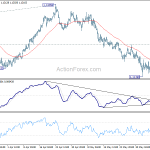 eurchf20190611a1