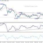 eurchf20190611a2