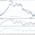 eurchf20190612a1