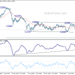 eurchf20190612a2