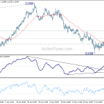 eurchf20190613a1