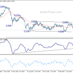 eurchf20190613a2