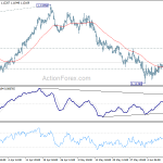 eurchf20190614a1