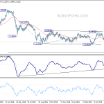 eurchf20190614a2