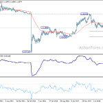 eurchf20190615w3