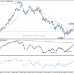 eurchf20190617a1