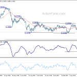 eurchf20190617a2