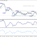 eurchf20190618a2