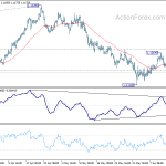 eurchf20190619a1