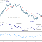 eurchf20190620a1