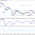 eurchf20190620a2