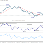 eurchf20190620b1