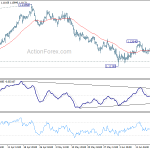 eurchf20190621a1