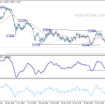 eurchf20190621a2