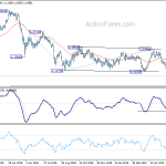 eurchf20190622w2