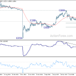 eurchf20190622w3