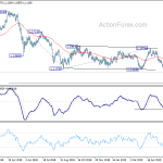 eurchf20190624a2