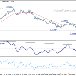 eurchf20190625a1