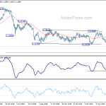 eurchf20190625a2