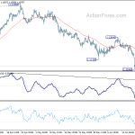 eurchf20190626a1