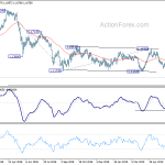 eurchf20190626a2