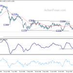 eurchf20190627a2