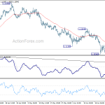 eurchf20190628a1