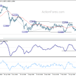 eurchf20190628a2