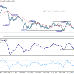 eurchf20190629w2