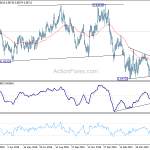 eurgbp20190605a2