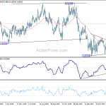 eurgbp20190606a2