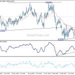 eurgbp20190607a2