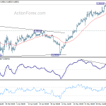 eurgbp20190608w1