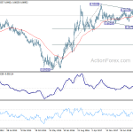 eurgbp20190608w3