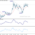 eurgbp20190608w4