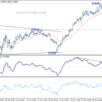 eurgbp20190610a1