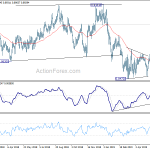 eurgbp20190611a2