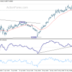 eurgbp20190612a1