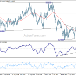 eurgbp20190612a2