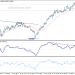 eurgbp20190615w1