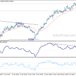 eurgbp20190617a1