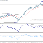 eurgbp20190619a1