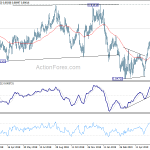 eurgbp20190619a2