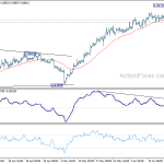 eurgbp20190620a1