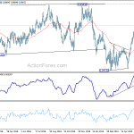 eurgbp20190621a2