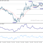 eurgbp20190622w3