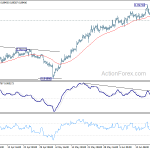 eurgbp20190624a1