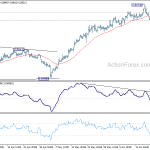 eurgbp20190625a1