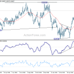 eurgbp20190627a2